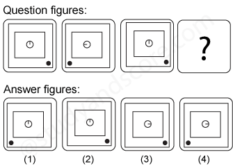 Non verbal reasoning, Series practice questions with detailed solutions, Series question and answers with explanations, Non-verbal series, series tips and tricks, practice tests for competitive exams, Free series practice questions